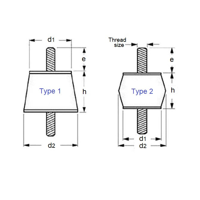 1002634 | DDSS-008-18-M6 --- Double Studded Silicone Dampers - 0.8 to 2.0 14 to 12 13 to 12