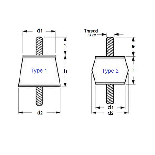 DDSS-008-18-M6Diagram