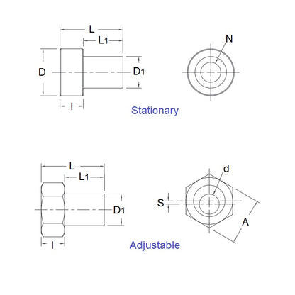 1053038 | DVAB4-ST-100-ADJ-303 (Each) --- Adaptor Bushings Dual Vee - Bushing Size 4 - 30x11.1 mm - Stainless Steel 303 Similar to A2, 304, 18-8