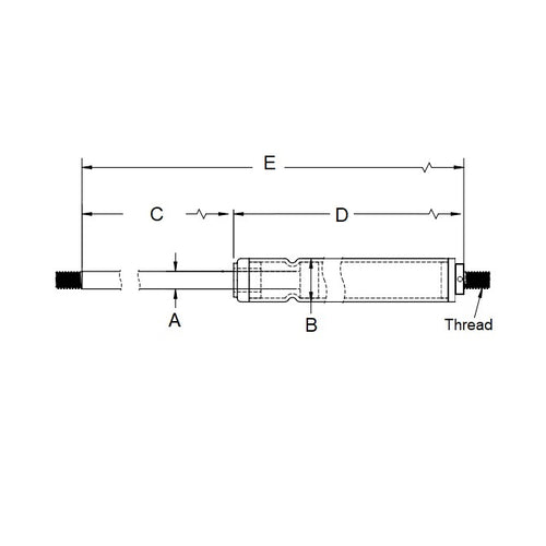 GAS2RSDiagram