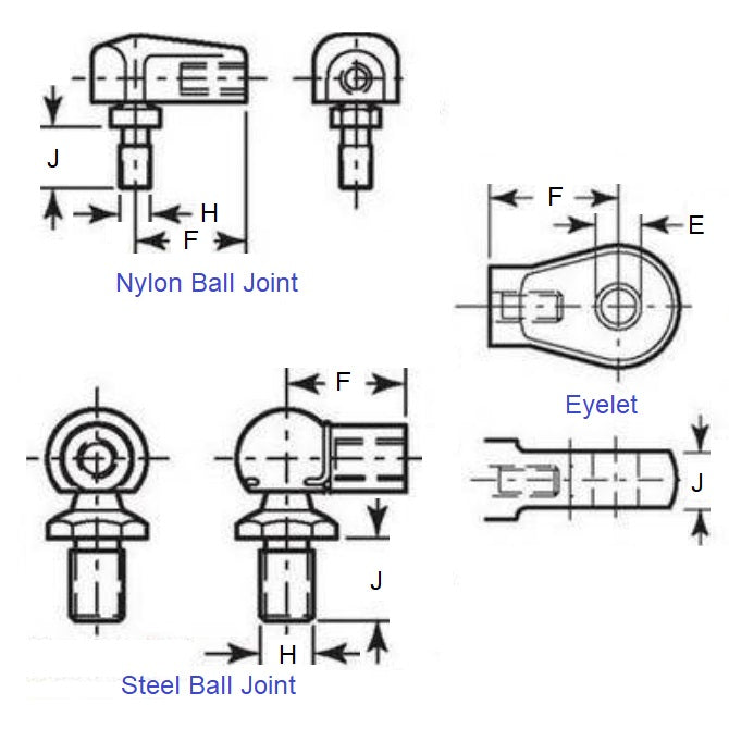 1233031 | GAS12RS (Each) --- Assembly End Fittings Gas Springs - Type Nylon Eyelet 18.03 mm - M6 x 1.0 - Steel Gas Spring