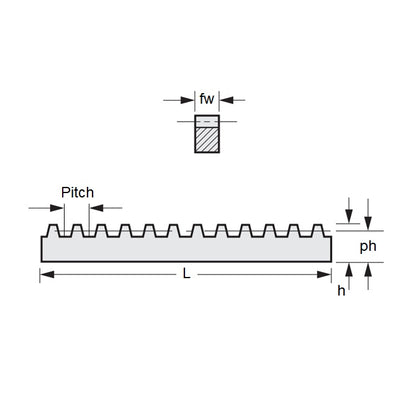 1215136 | GR-M15-12-0250-12-A (Each) --- Rack Gears - 250x12x12 mm Metric - Acetal - Moulded