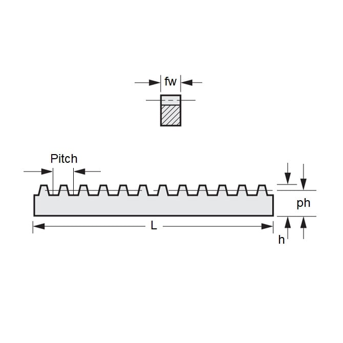 1219773 | RGEAM1.0-500-N --- Rack Gears - 499.51 mm x 10 mm x 12 mm