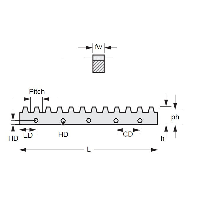 Cremagliera 96DP 76,2 x 4,242 x 9,017 - - Fori laterali in acciaio inossidabile - MBA (confezione da 1)