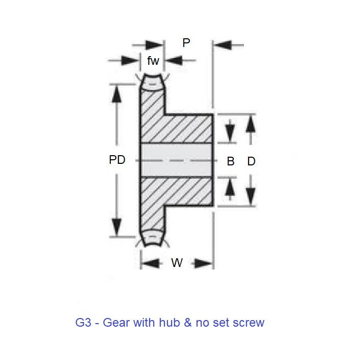 1036133 | WG1R-100-040-080-ACE (Each) --- Worm Gears - Pitch Module 1.0 - 40 tooth - 3 Deg 35 Min Module 1.0 - Polyacetal White Gear