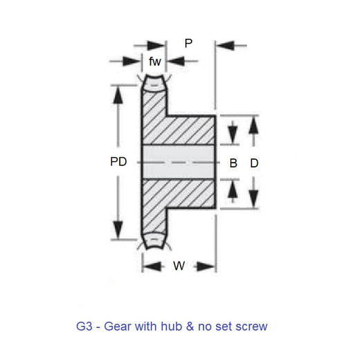 WG1R-100-060-100-ACEDiagram
