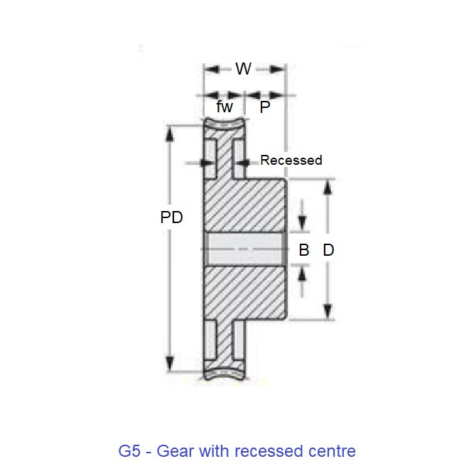 1228016 | WG1R24-020-06HP0475-NYB (2 Pcs) --- Worm Gears - 24DP x 20 4 Deg 46 Min with 14.5 Deg Pressure Angle