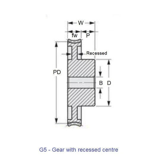 1228009 | WG1R24-1-020-06HP0475-NYB (2 Pcs) --- Worm - Gear with Hub 20 / 21.16 Right Hand