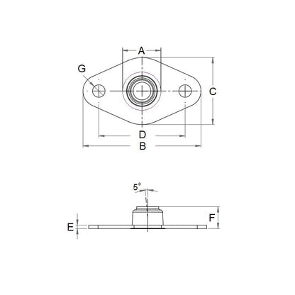 Boîtiers 15,875 mm - Montage sur bride Bronze fritté auto-alignant SAE840 - MBA (Pack de 1)