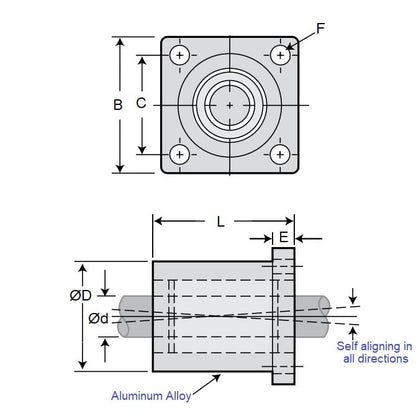 1122073 | PBC-325RS --- Housings Flanged 4 Bolt Frelon Linear - 19.05 mm x 60.452 mm x 106.375 mm