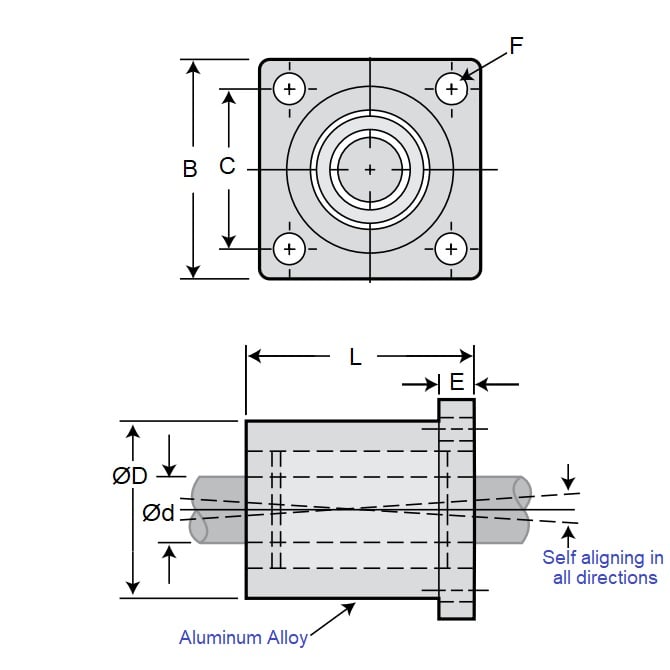 1104122 | PBC-320RS --- Housings - 12.7 mm x 41.402 mm x 31.75 mm