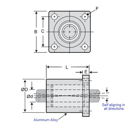 1122075 | PBC-325RS --- Housings Flanged 4 Bolt Frelon Linear - 19.05 mm x 60.452 mm x 106.375 mm