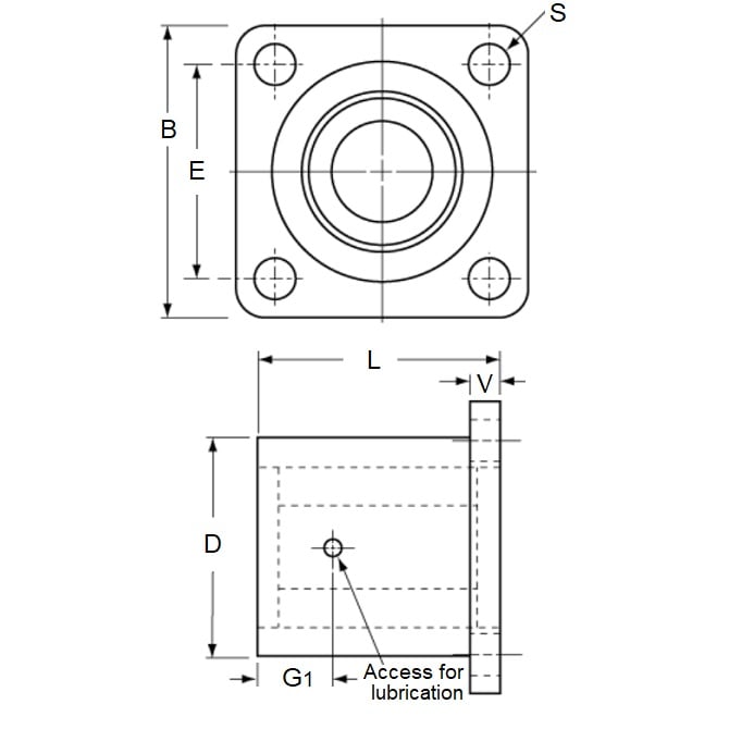 1122069 | LCHF-0191-100-TS --- Thomson Super Housings Linear - 19.05 mm x 60.45 mm 44.45 x 1/4-20