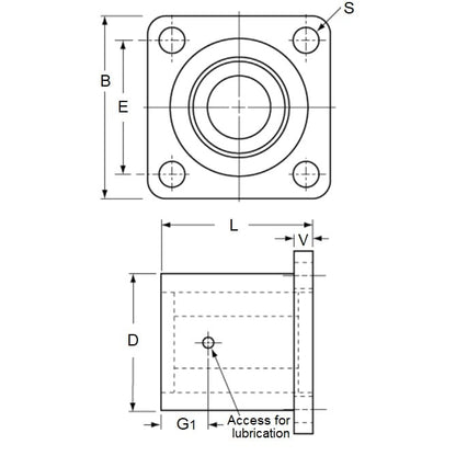 1122068 | LCHF-0191-100-TS --- Thomson Super Housings Linear - 19.05 mm x 60.45 mm 44.45 x 1/4-20