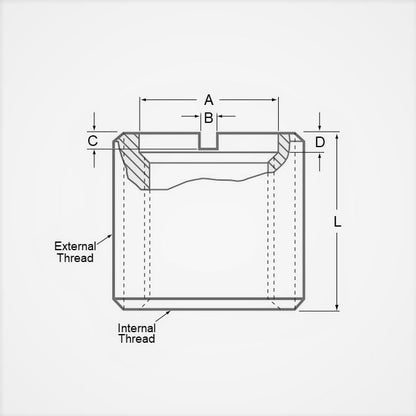 1124806 | EZL-200-360-300-C --- Inserts - M20x2.5 (20mm Standard) x 30 mm 36.000mm (M36 x 4)