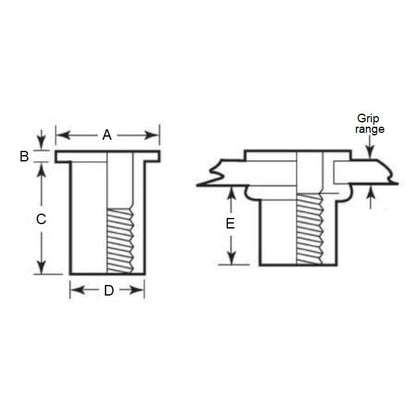 Inserto per dadi per rivetti 8-32 UNC - 1,90 - 3,55 x 5,61 - Klik Standard - MBA (confezione da 1)