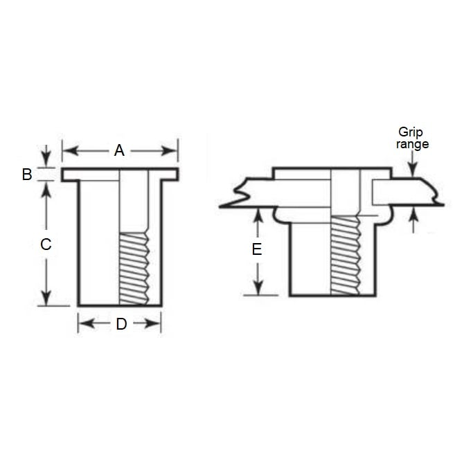 1072468 | IN-RIV-064C-028 (5 Pcs) --- Inserts - 1/4-20 UNC (6.35mm) x 8.43 mm 0.50 - 2.83