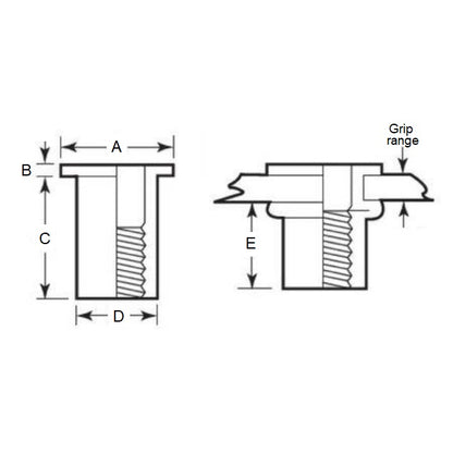 1060752 | IN-RIV-048F-033 --- Rivet Nuts Inserts - 10-32 UNF (4.76mm) x 6.35 mm 2.03 - 3.32