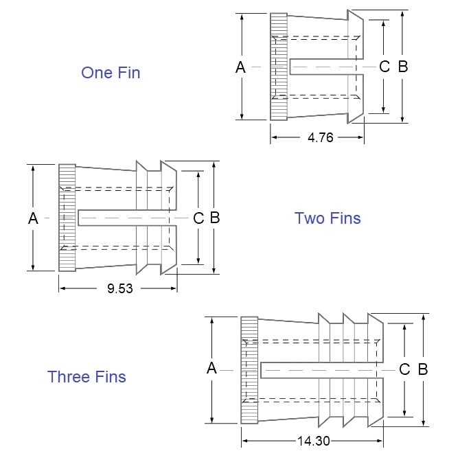 1078318 | IN-PF-0794C-143-W --- Inserts - 5/16-18 UNC (7.938mm) x 11.91 mm x 14.3 mm