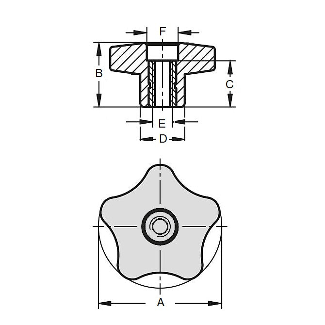 1074808 | KF064C-039-5LSFT-P --- Lobe Knobs - 1/4-20 UNC (6.35mm) x 38.61 mm -