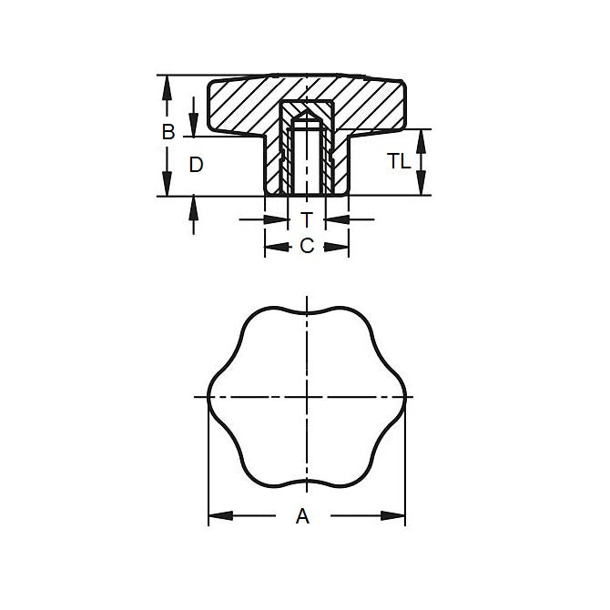 1074114 | KF064C-022-6L-BR --- Lobe Knobs - 1/4-20 UNC (6.35mm) x 22.1 mm x 9.9 mm