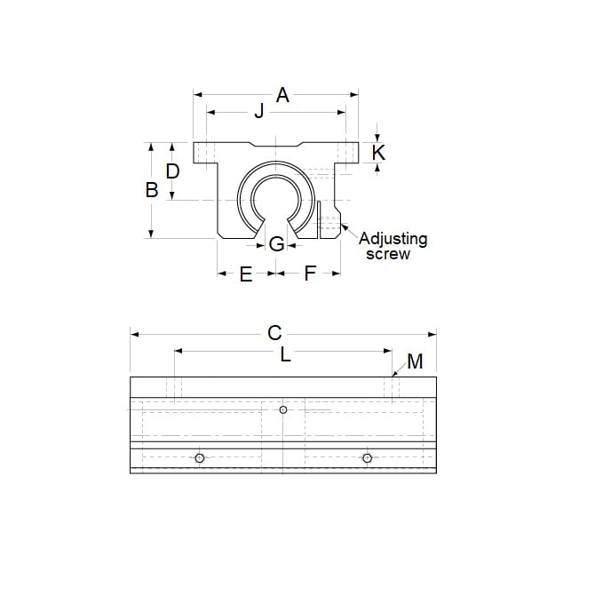 1104804 | LOHP-0127-089-TSS --- Thomson Super Smart Housings Linear - 12.7 mm x 88.9 mm x 28.702 mm