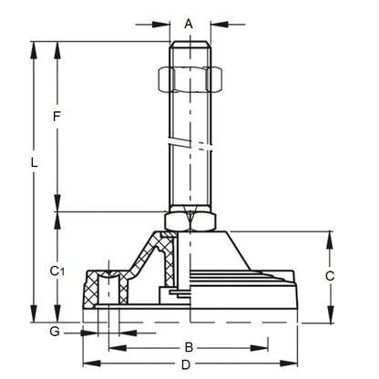 1121807 | MLM-191C-125-S3NY-2LH (Each) --- Levelling Studded Mounts - 3/4-10 UNC - 19.05mm - 122.9x17 mm Light Duty - Stainless Steel Mount