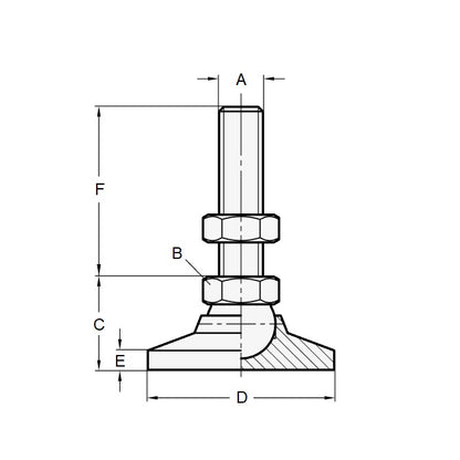 1058591 | MLM-048F-051-S3 (Each) --- Levelling Studded Mounts - 10-32 UNF - 4.76mm - 19.1x13.5 mm Standard - Stainless Steel 303/304 Similar to A2, 18-8 HRB80 Mount