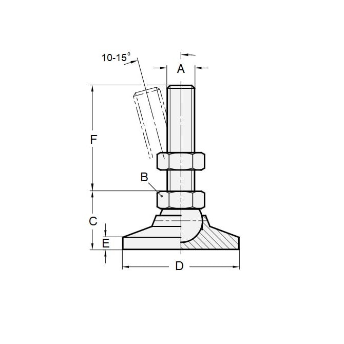 1093751 | MLM-100M-051-CGC --- Mounts - M10x1.5 (10 mm) x 32 mm x 22 mm