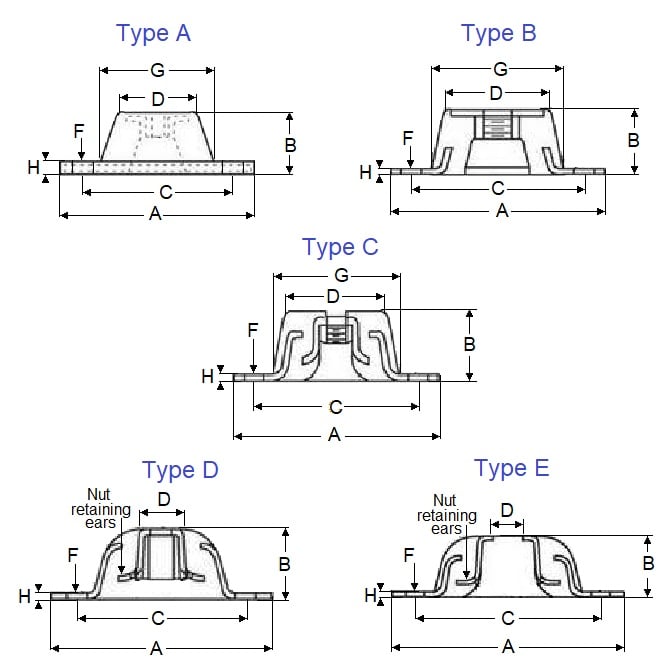 1220910 | MBN2-0646-42-1270 (25 Pcs) --- Base Neoprene Style 2 Mounts - 646.4 kg (lbs) x  D x 136.525 mm