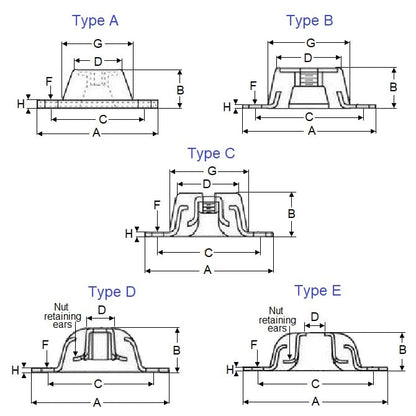 1220910 | MBN2-0646-42-1270 (25 Pcs) --- Base Neoprene Style 2 Mounts - 646.4 kg (lbs) x  D x 136.525 mm