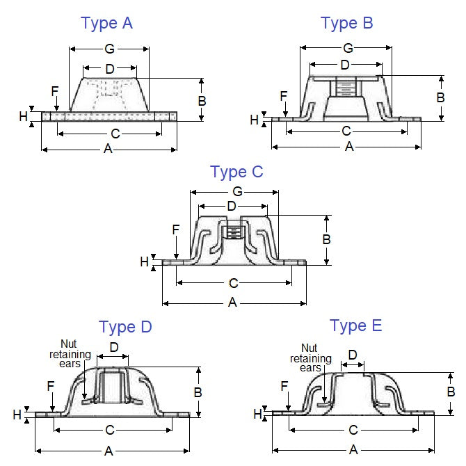 1220767 | MBN2-0331-29-0953C (Each) --- Base Neoprene Style 2 Mounts - 331.1 kg - lbs - C 95.25 mm - Neoprene Rubber Mount