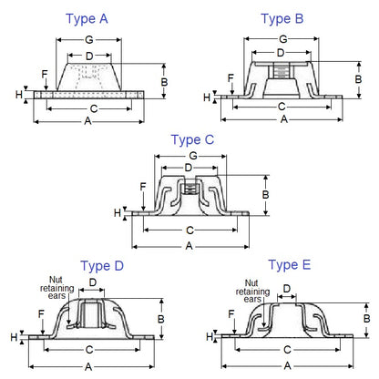 1220767 | MBN2-0331-29-0953C (Each) --- Base Neoprene Style 2 Mounts - 331.1 kg - lbs - C 95.25 mm - Neoprene Rubber Mount