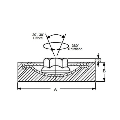 1223720 | MPL-3629-P --- Pivotal Levellers Mounts - 3628.7 Kg x 127 mm x 38.1 mm