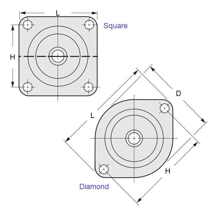 Supporto per piastra 17,86 kg - 57,2 mm - Quadrato in gomma e alluminio - MBA (confezione da 2)