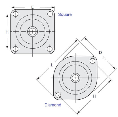 Supporto per piastra 17,86 kg - 57,2 mm - Quadrato in gomma e alluminio - MBA (confezione da 2)