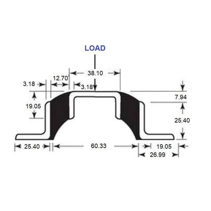 Supporto per strisce vibroisolanti 609,6 x 114,3 x 33,3 mm - Striscia vibroisolante in neoprene e acciaio - MBA (confezione da 1)