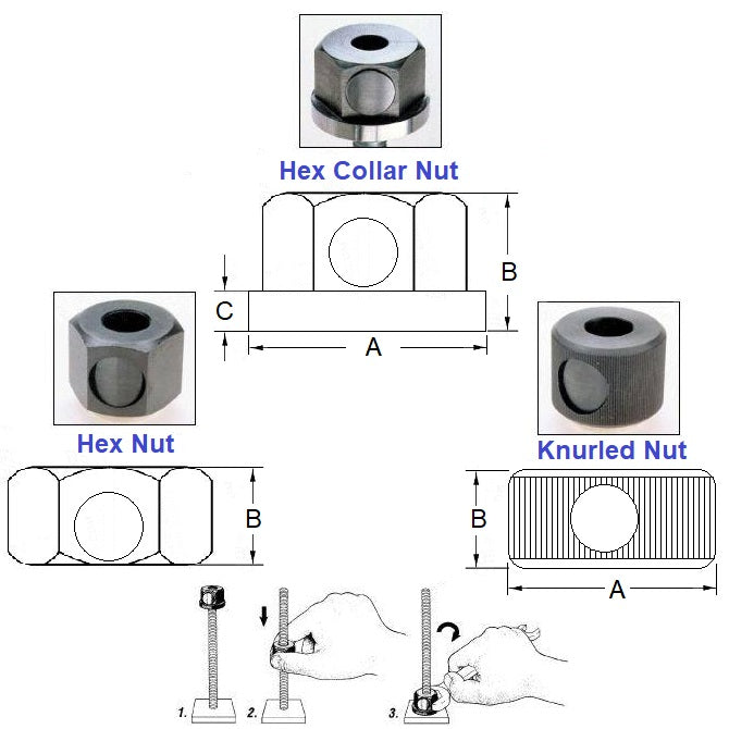 1116395 | NT160M-QK-CB --- Quick Release Nuts - M16 (16x2mm) x  - x 38 mm