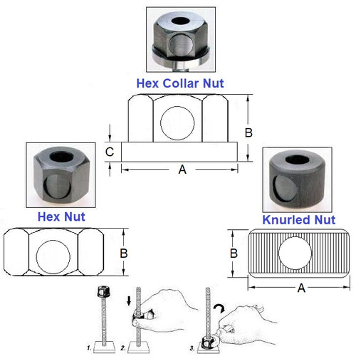 NT120M-QK-CBDiagram