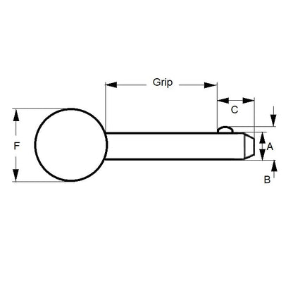 Perno di bloccaggio a sfera 6,35 x 76,20 mm Acciaio al carbonio zincato - Maniglia a sfera - MBA (confezione da 1)