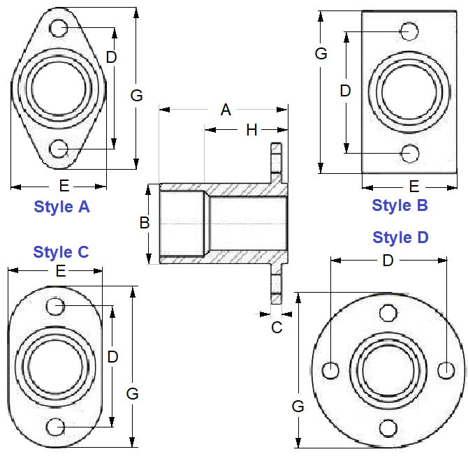 1089557 | BLP-095-B-REC-S3 --- Ball Lock Flanged Receptacles Pins - 9.53 mm x  B x 23.19 mm