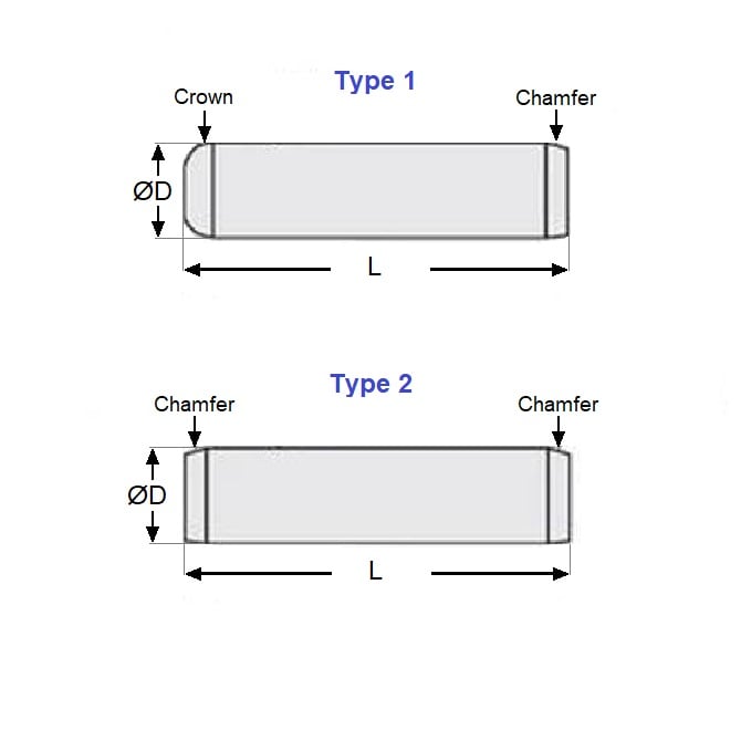 Goupille de cheville 8 x 70 mm - Extrémité chanfreinée en acier allié traité thermiquement - NoCor (Pack de 50)