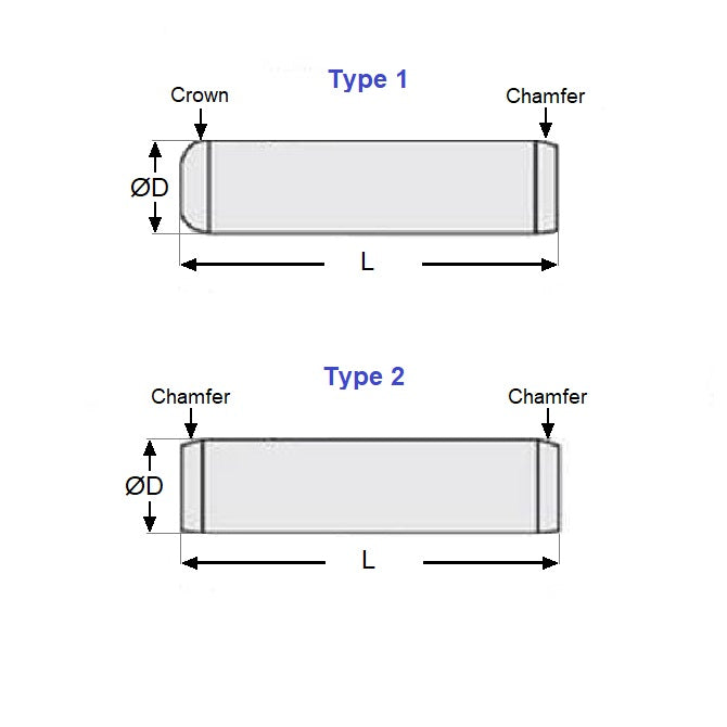 1039613 | DP016-003-303-1 (500 Pcs) --- Dowel Pins - 1.588 mm x 3.18 mm x 3.18 mm