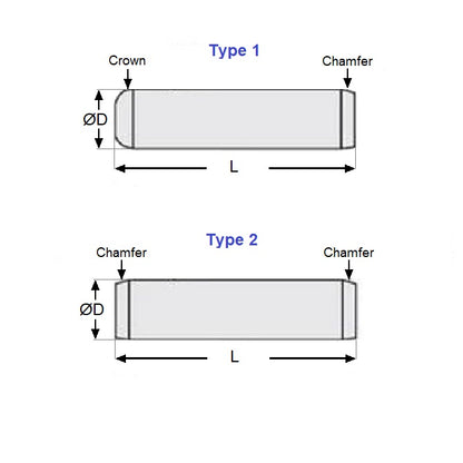 1042369 | DP025-020-CH-1 (PK-20) --- Dowel Pins - 2.5x20 Standard - Steel 100Cr6 - Heat Treated and Ground Rc 58-62 Pin