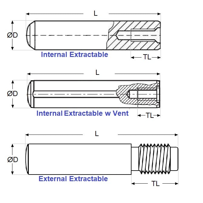 Goujon 14 x 50 mm - Extractible avec évent en acier au carbone - DIN7979D - NoCor (Pack de 1)