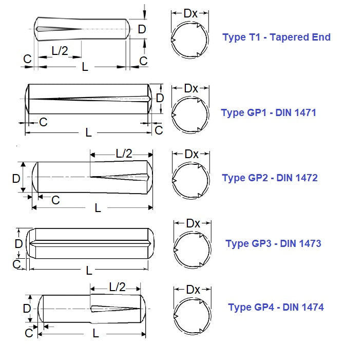 1037901 | GPT-0159-0953-3 (PK-45) --- Groove Pins - 1.588x9.53 - 1.651 / 1.701 - Stainless Steel 303/304 Similar to A2, 18-8 HRB80 Pin