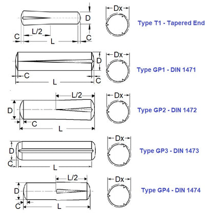 Perno con scanalatura 1,984 x 15,88 mm - Estremità conica T1 in acciaio inossidabile 303 - MBA (confezione da 85)