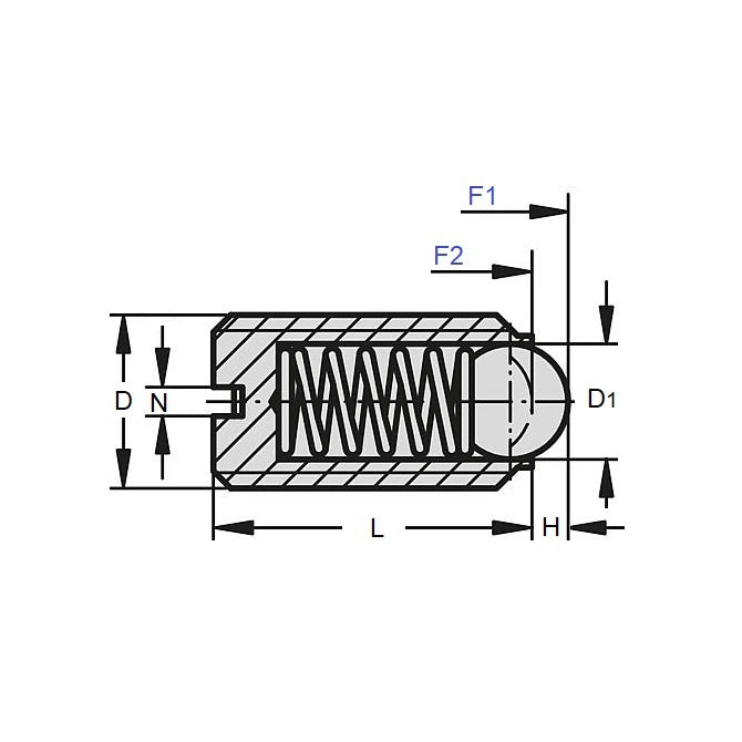 1072211 | PLBT-064C-150-S3LK-040 (PK-10) --- Ball Threaded Plungers - 1/4-20 UNC - 6.35mm - 15 mm - 2.9 N Stainless Body and Ball with Threadlock - Stainless Steel 303 Similar to A2, 304, 18-8 Plunger