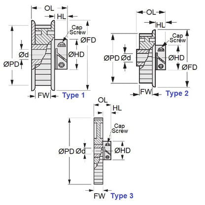 1127656 | P-030H-022-060FF-AL-E-064 --- Metric Timing Pulleys - 22 x 6 mm x 6.35 mm