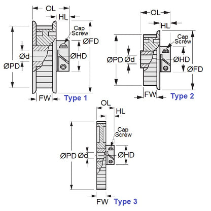 1152440 | P-020G-040-060FF-AL-E-064 (Each) --- Metric Timing Pulleys - 40 tooth - 6x6.35 mm 2mm Pitch - Aluminium Pulley